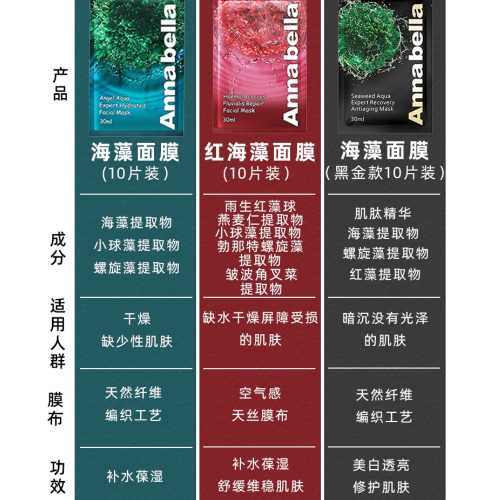 购物之前要识货 正品保障|平台比价|售后无忧