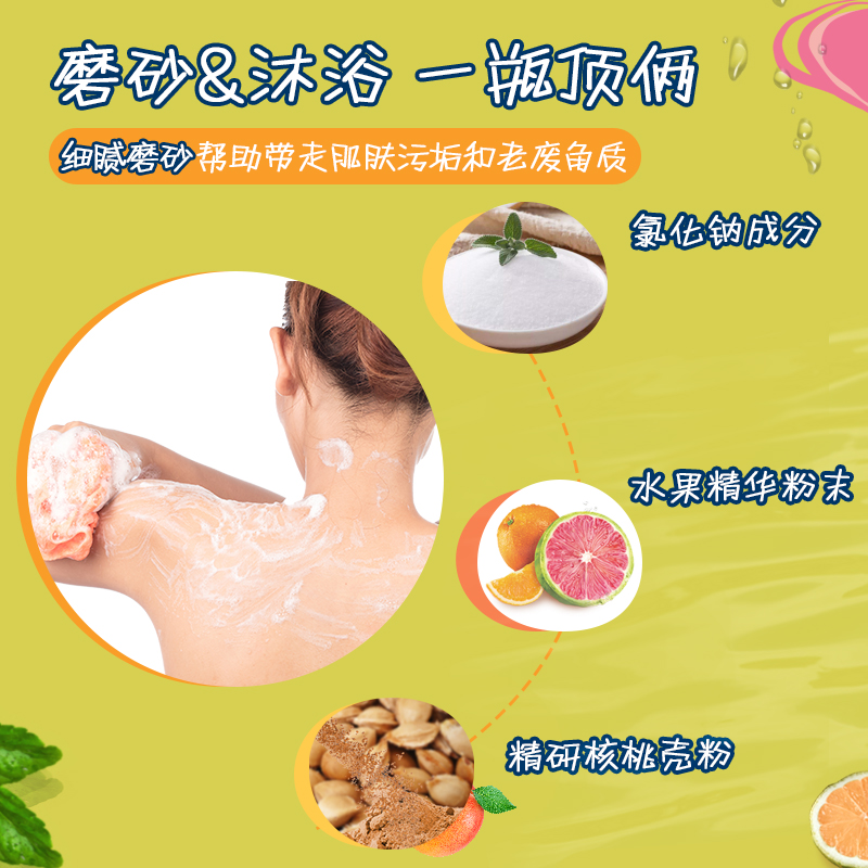 购物之前要识货 正品保障|平台比价|售后无忧