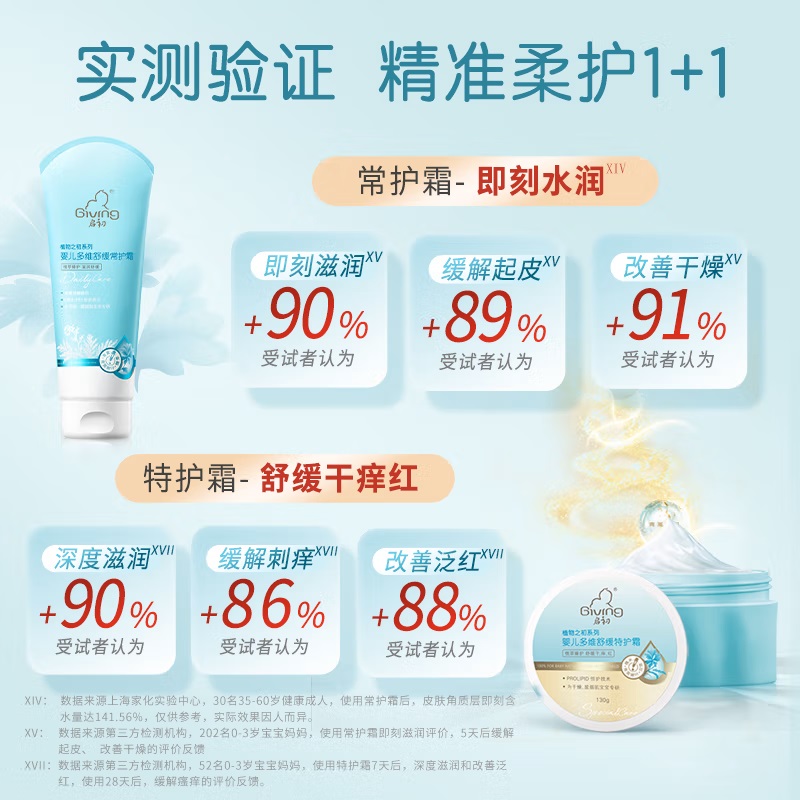 购物之前要识货 正品保障|平台比价|售后无忧