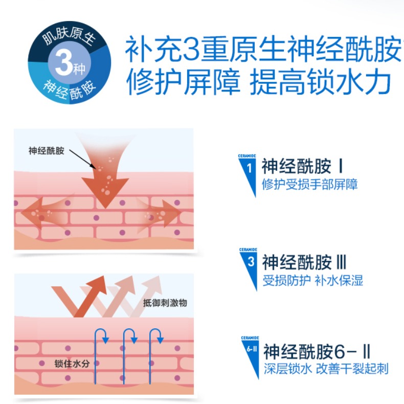 购物之前要识货 正品保障|平台比价|售后无忧