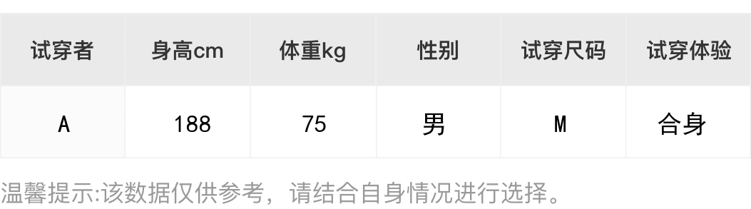 识货商品介绍图