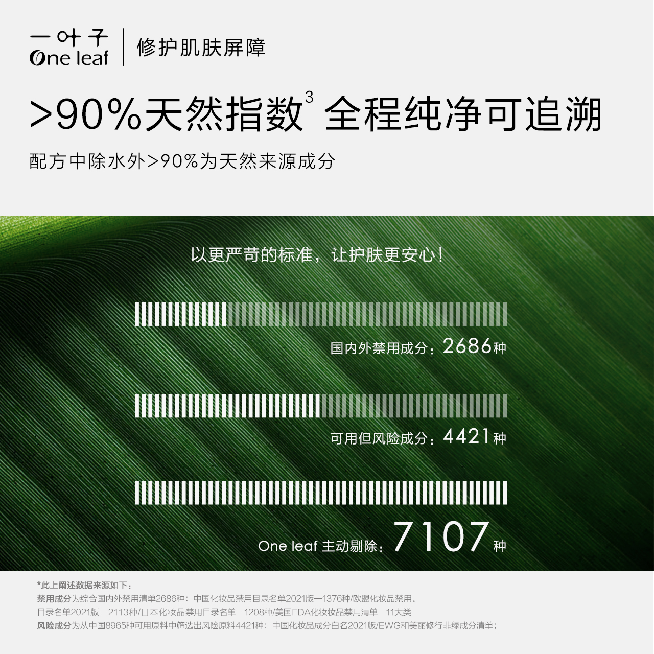 购物之前要识货 正品保障|平台比价|售后无忧