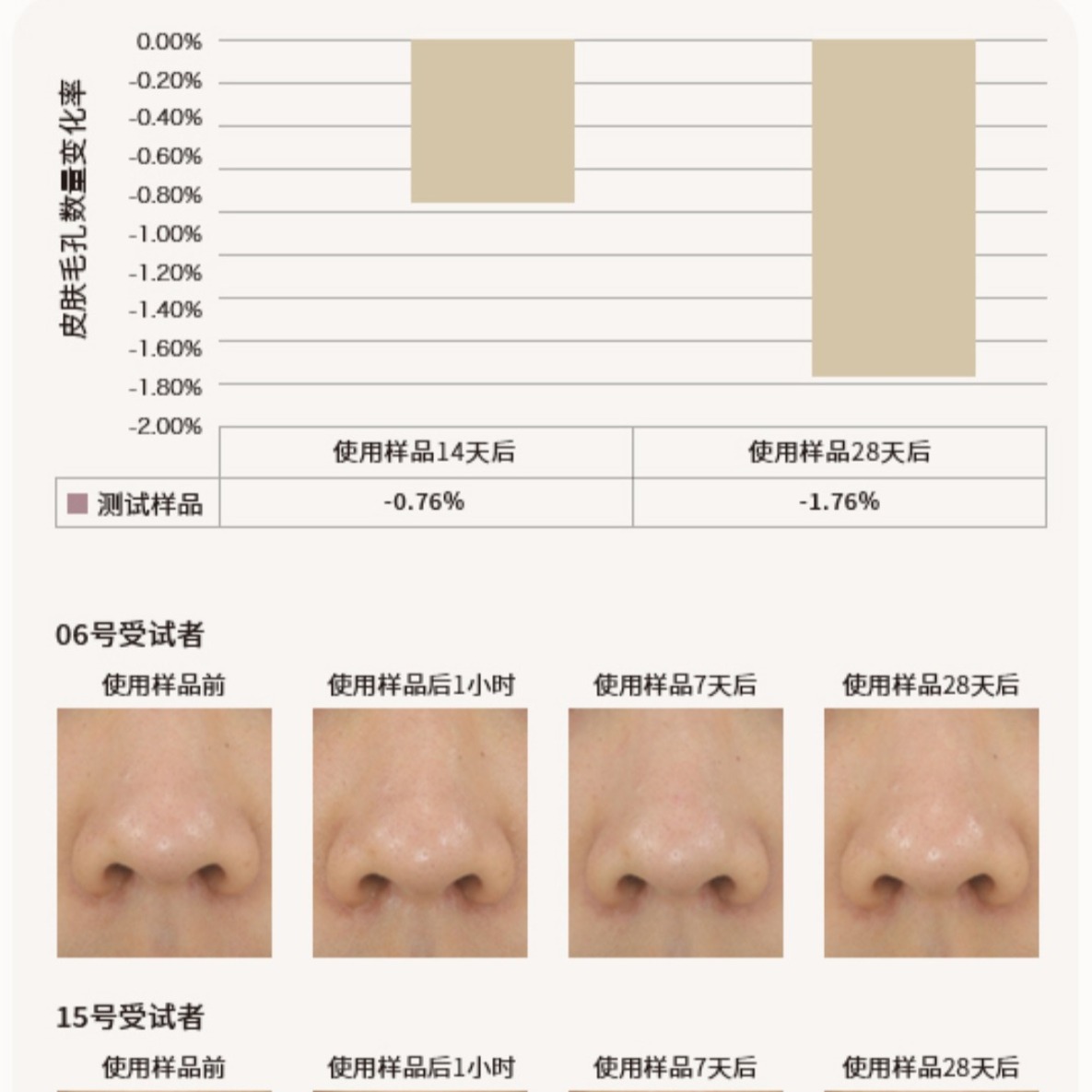 购物之前要识货 正品保障|平台比价|售后无忧