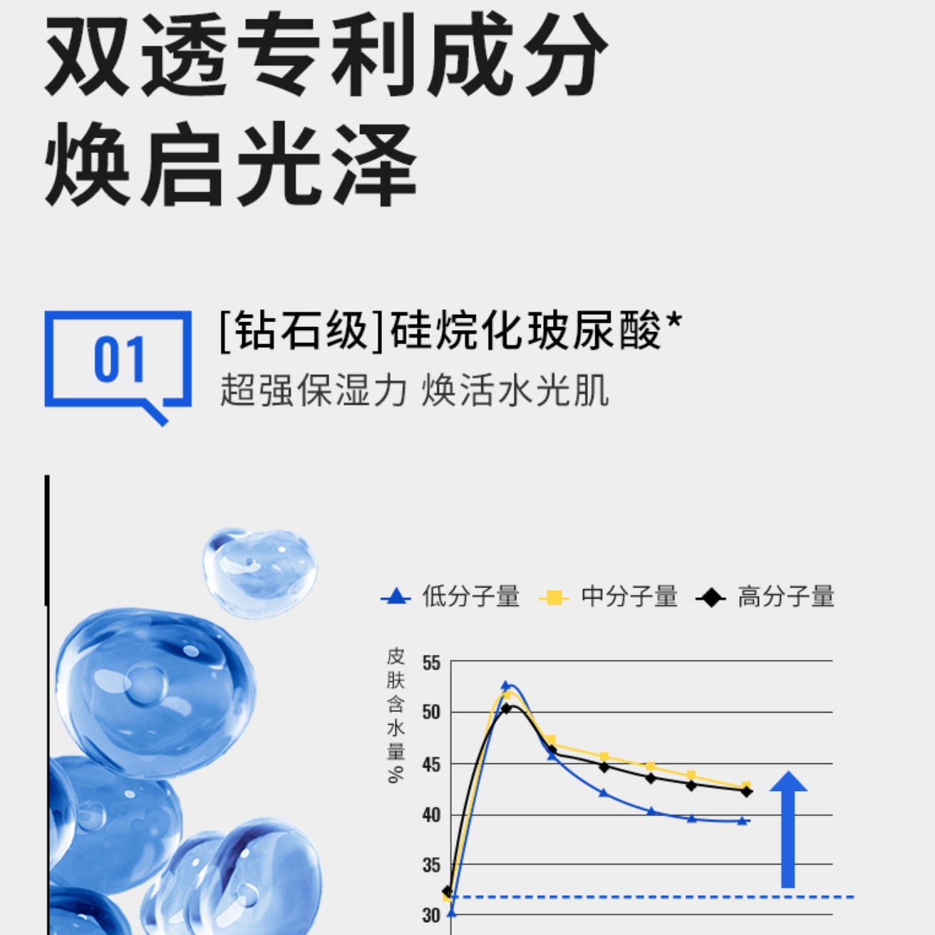 购物之前要识货 正品保障|平台比价|售后无忧