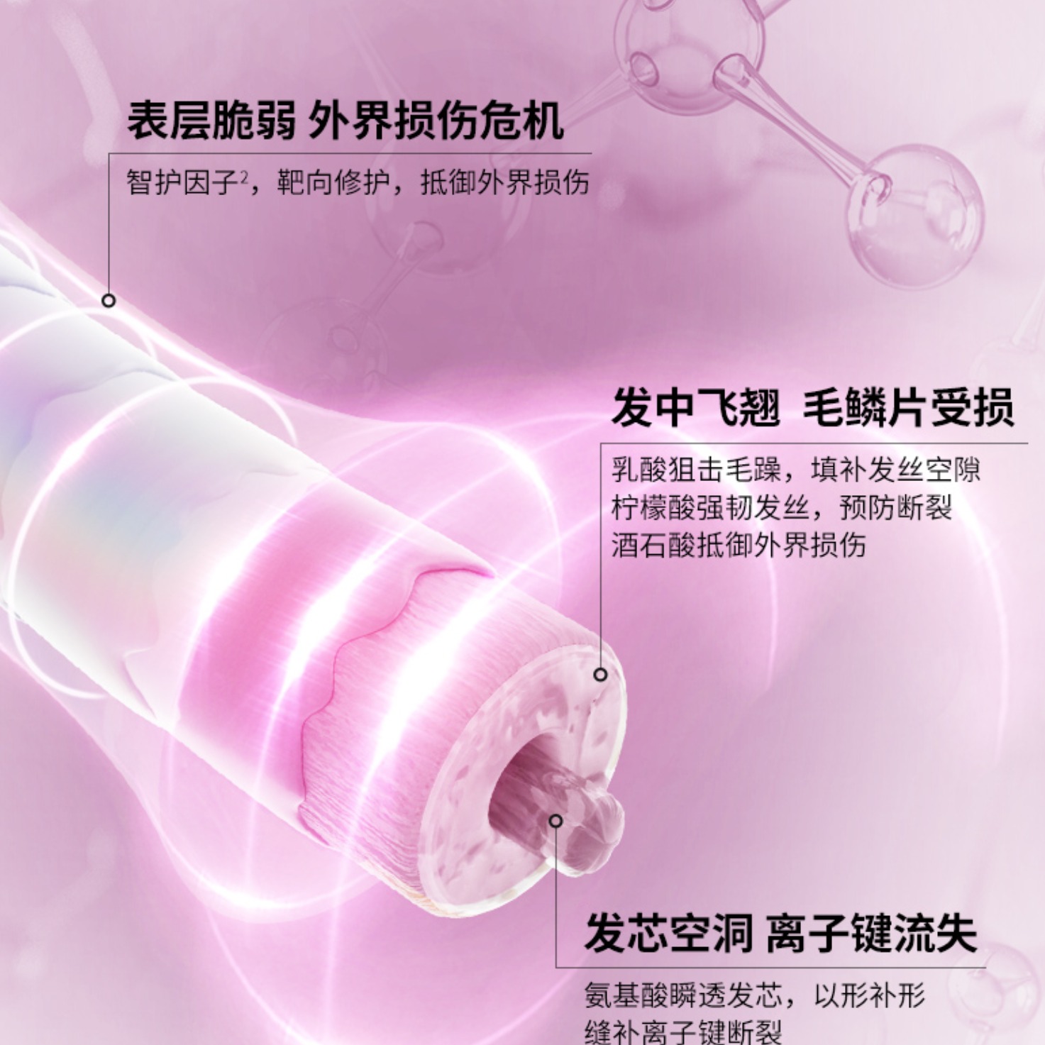 购物之前要识货 正品保障|平台比价|售后无忧