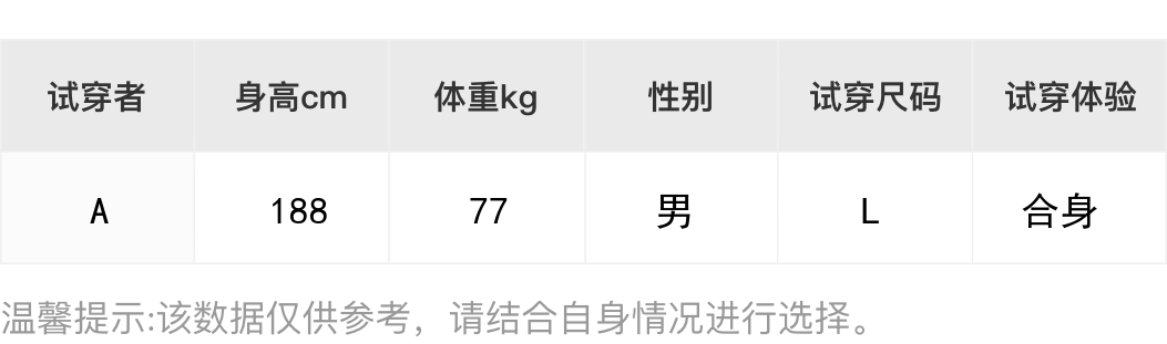 识货商品介绍图