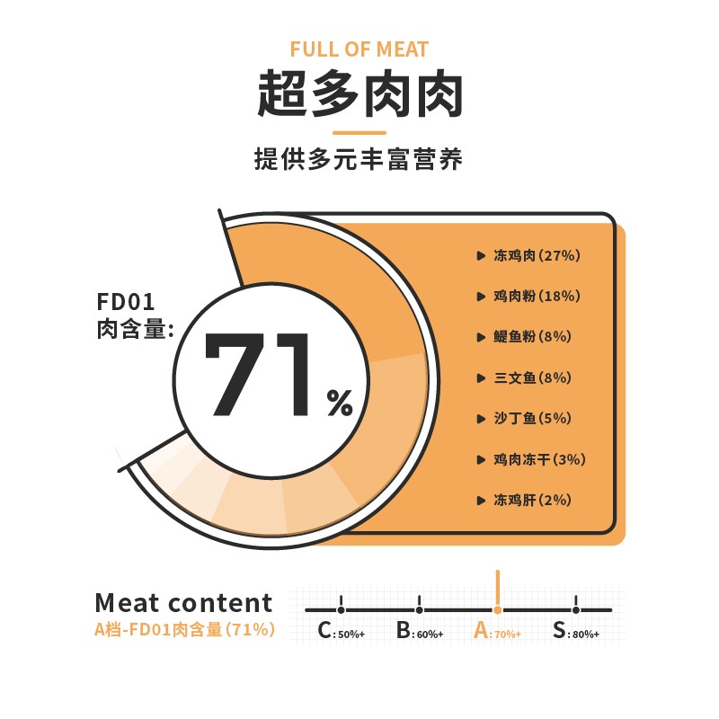 购物之前要识货 正品保障|平台比价|售后无忧