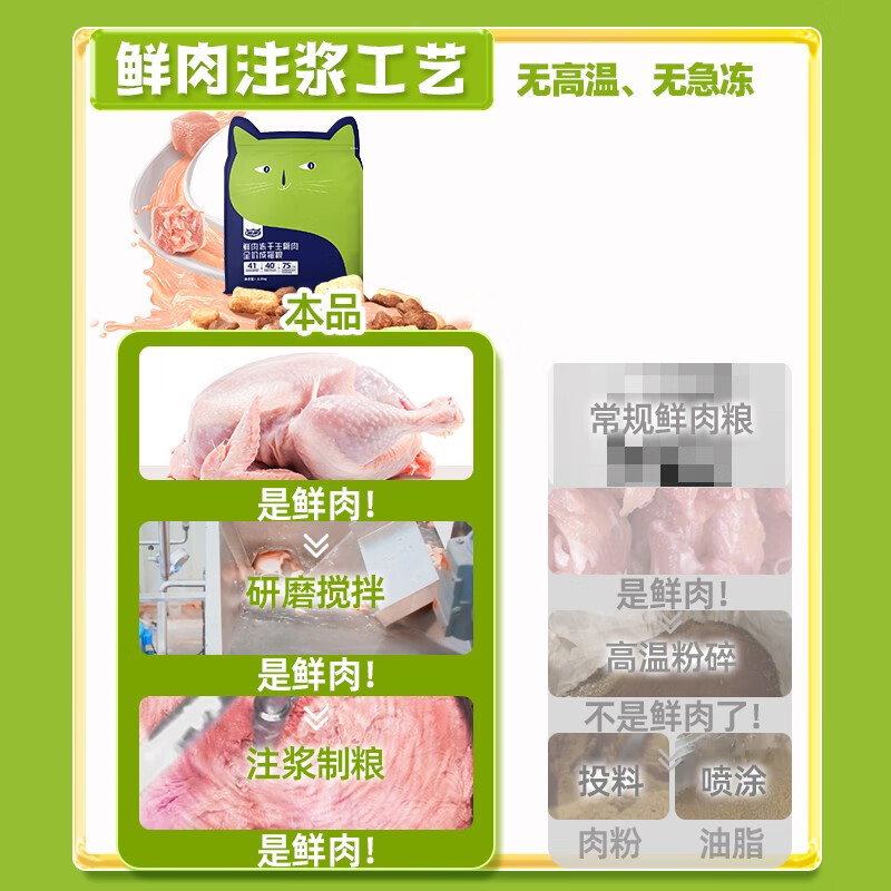 购物之前要识货 正品保障|平台比价|售后无忧