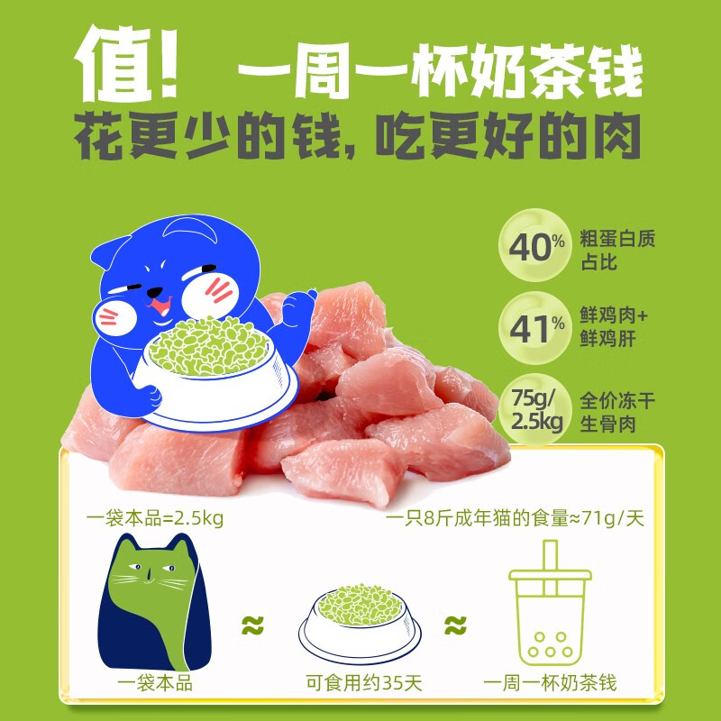 购物之前要识货 正品保障|平台比价|售后无忧