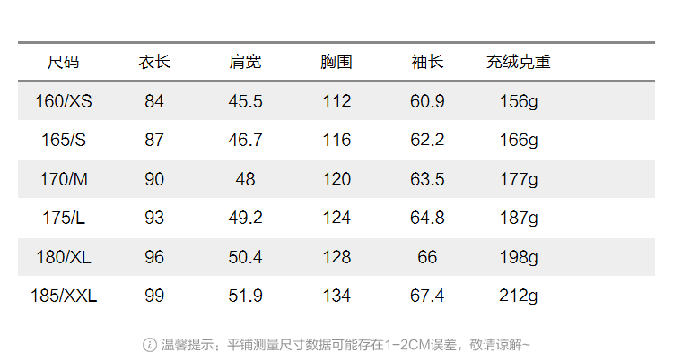 识货商品介绍图