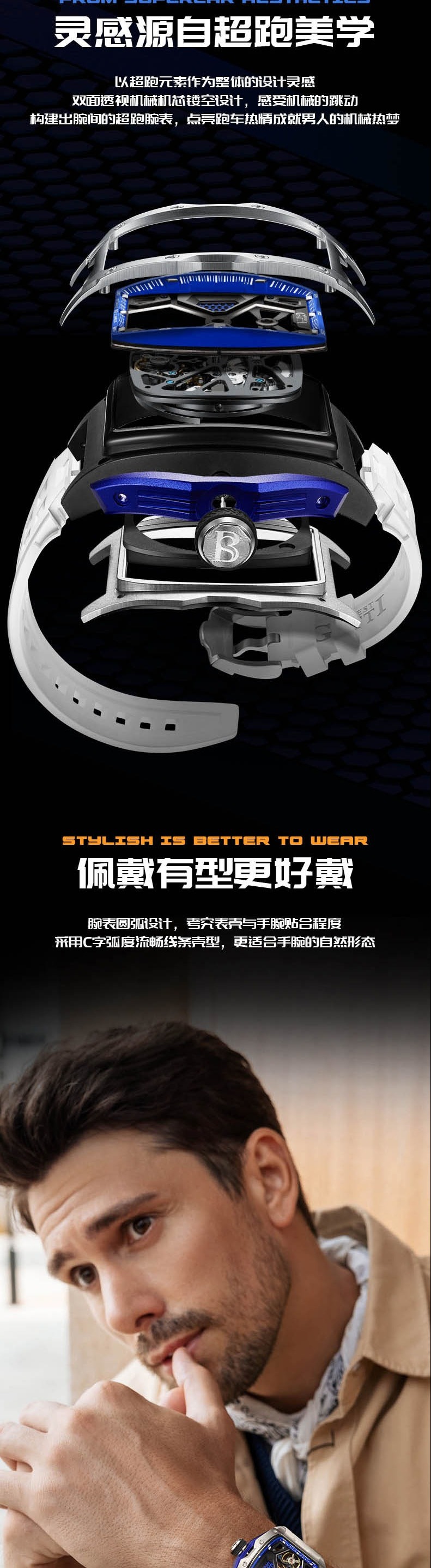 识货商品介绍图