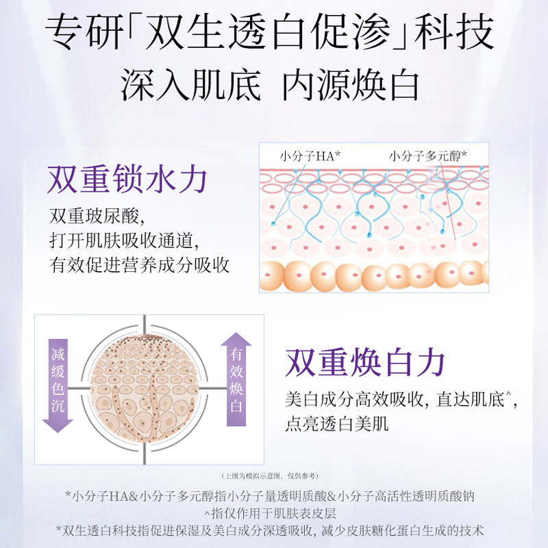 购物之前要识货 正品保障|平台比价|售后无忧