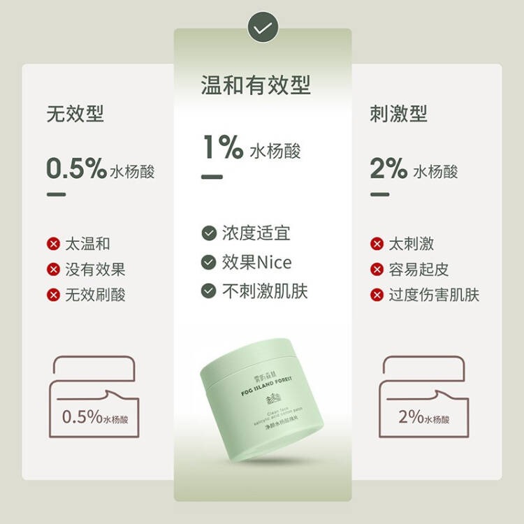购物之前要识货 正品保障|平台比价|售后无忧