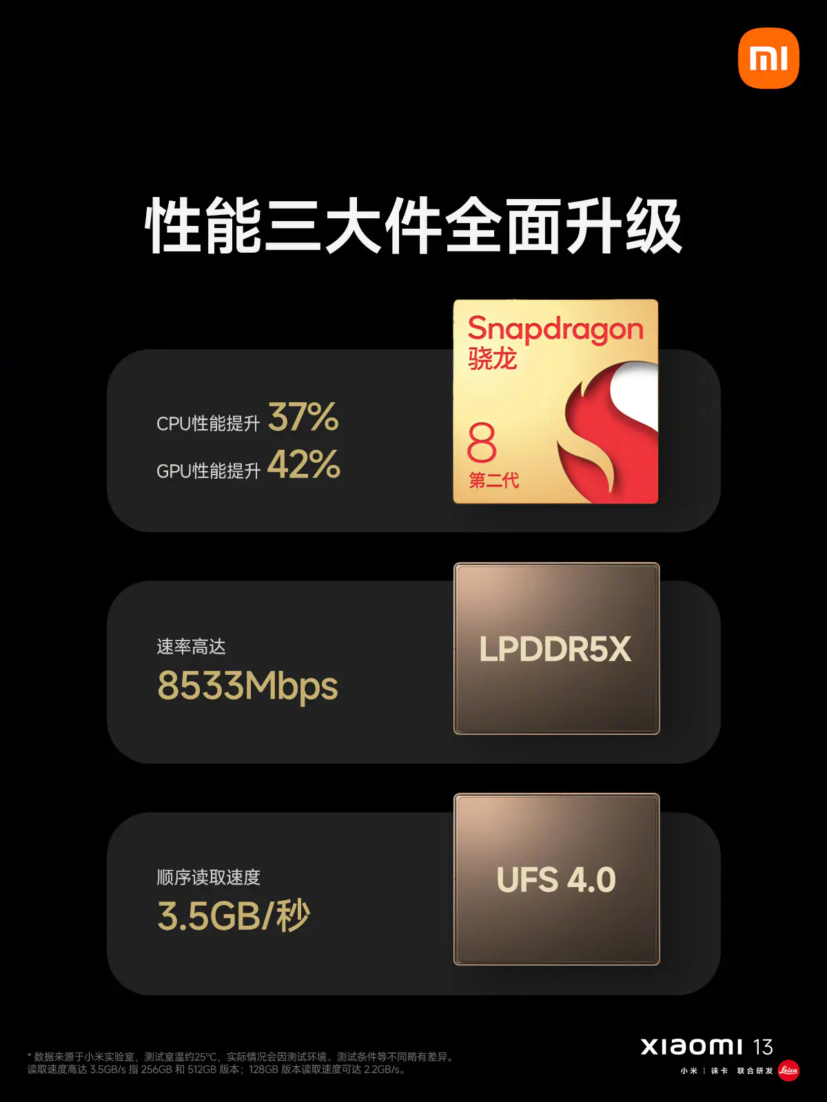 #小米13#