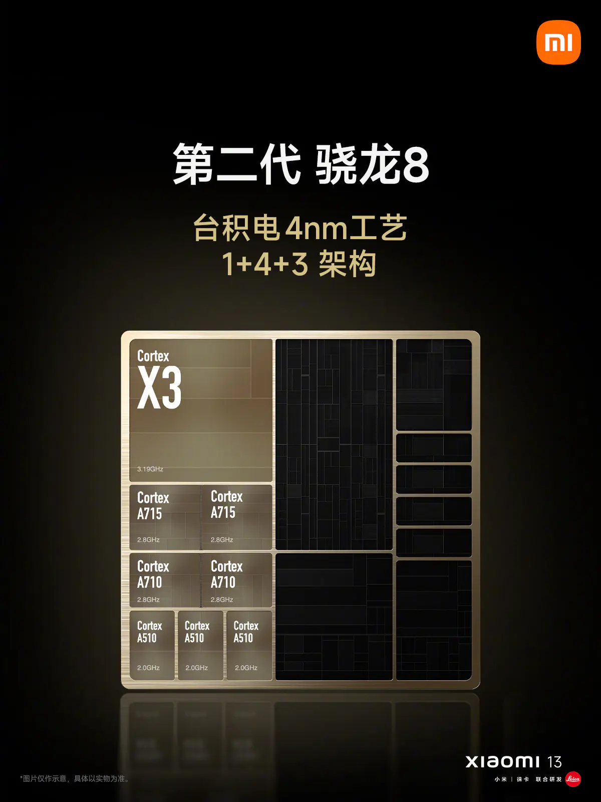 #小米13#