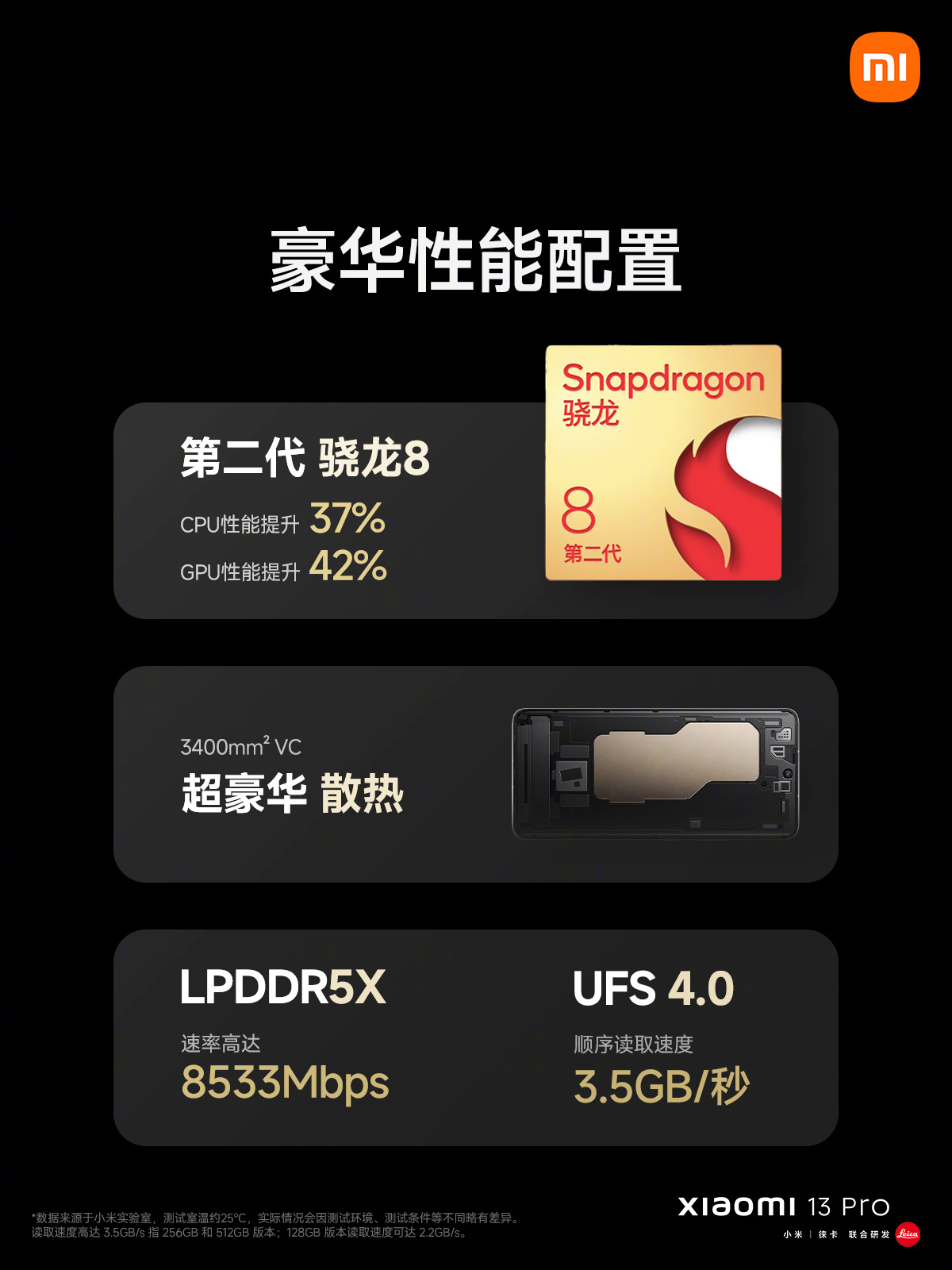 #小米13Pro#
