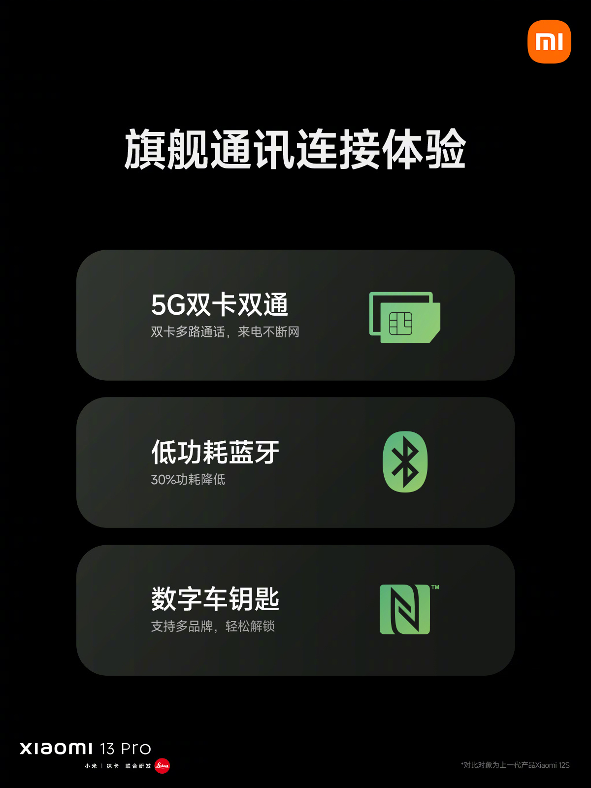 #小米13Pro#