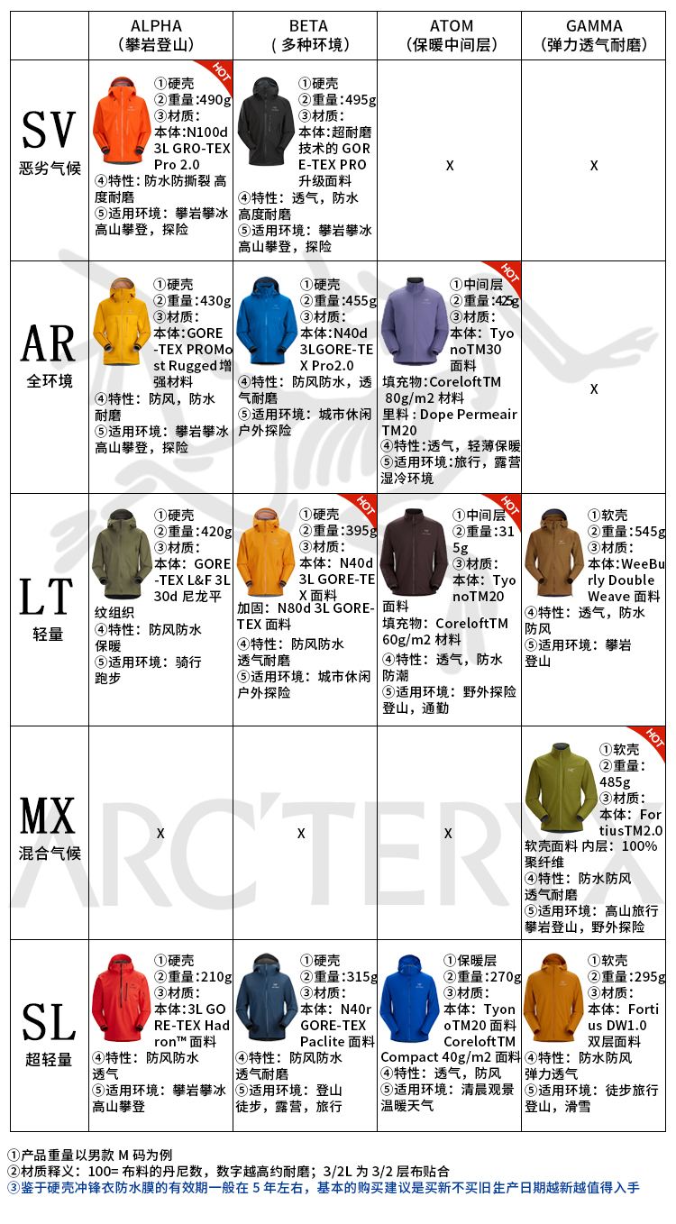 识货商品介绍图