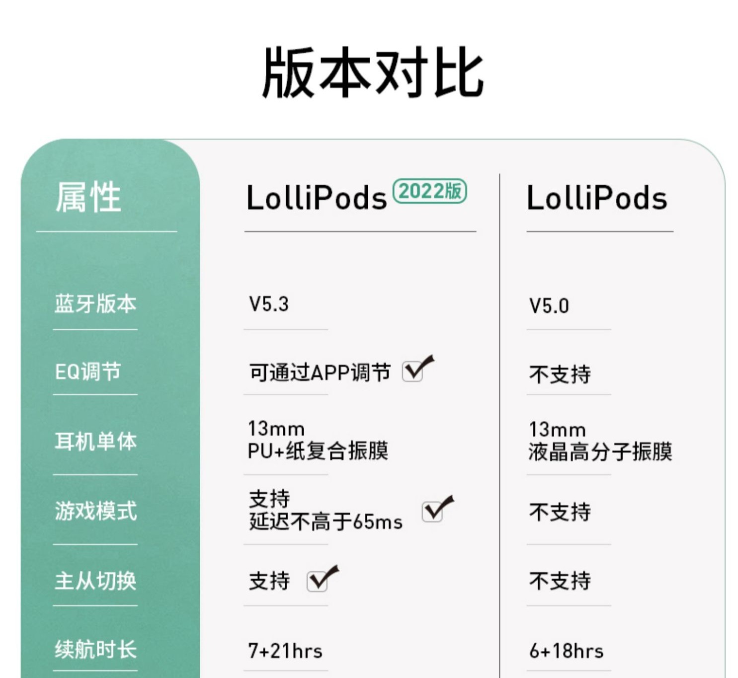 识货商品介绍图