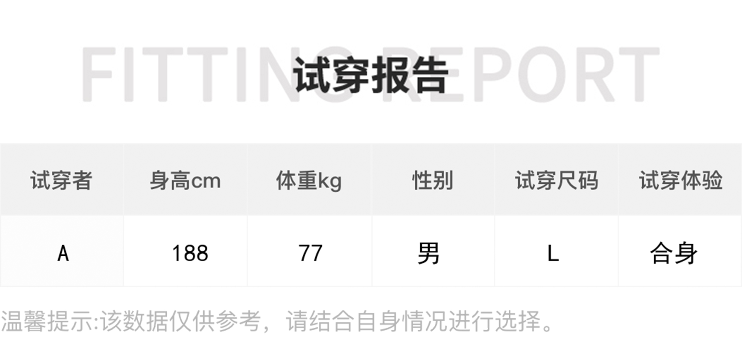 识货商品介绍图