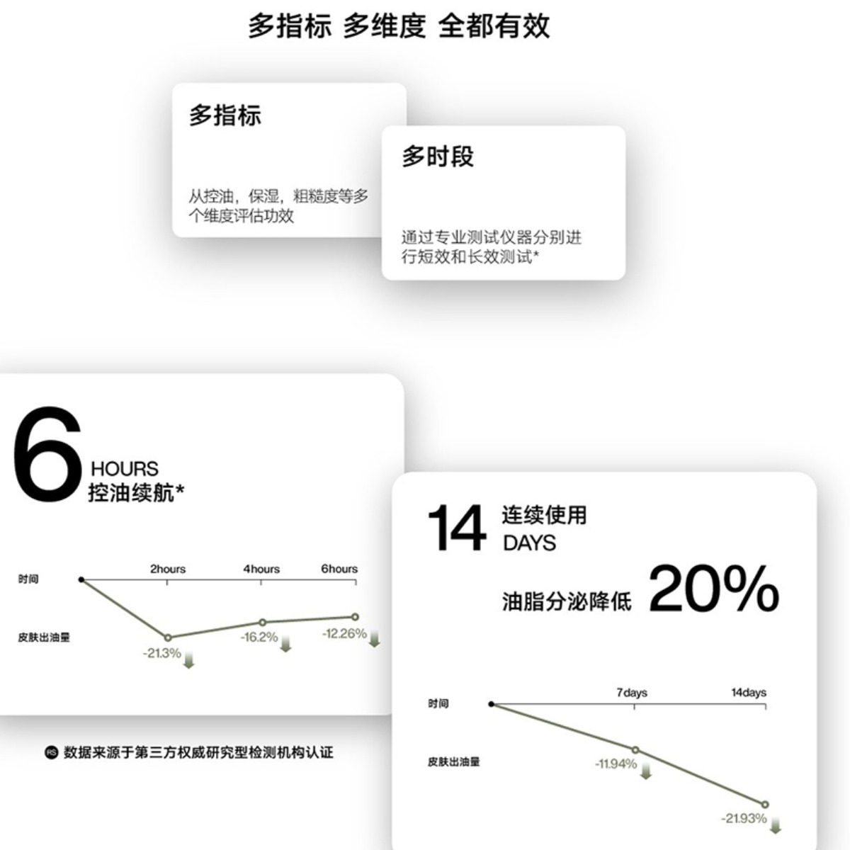 购物之前要识货 正品保障|平台比价|售后无忧