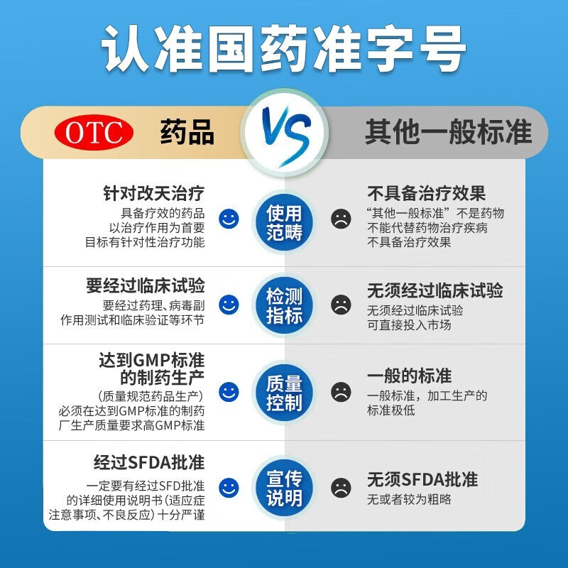 购物之前要识货 正品保障|平台比价|售后无忧