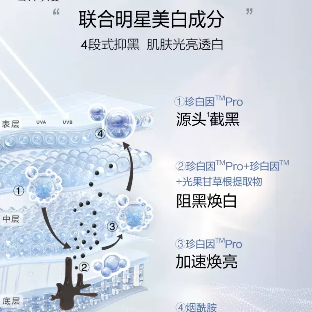 购物之前要识货 正品保障|平台比价|售后无忧