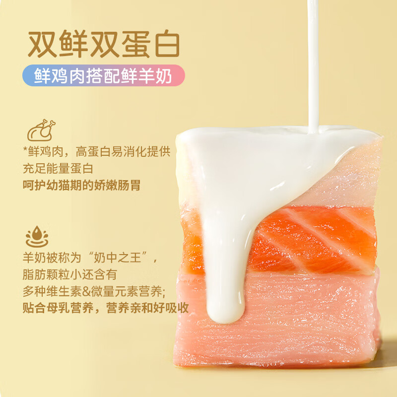 购物之前要识货 正品保障|平台比价|售后无忧