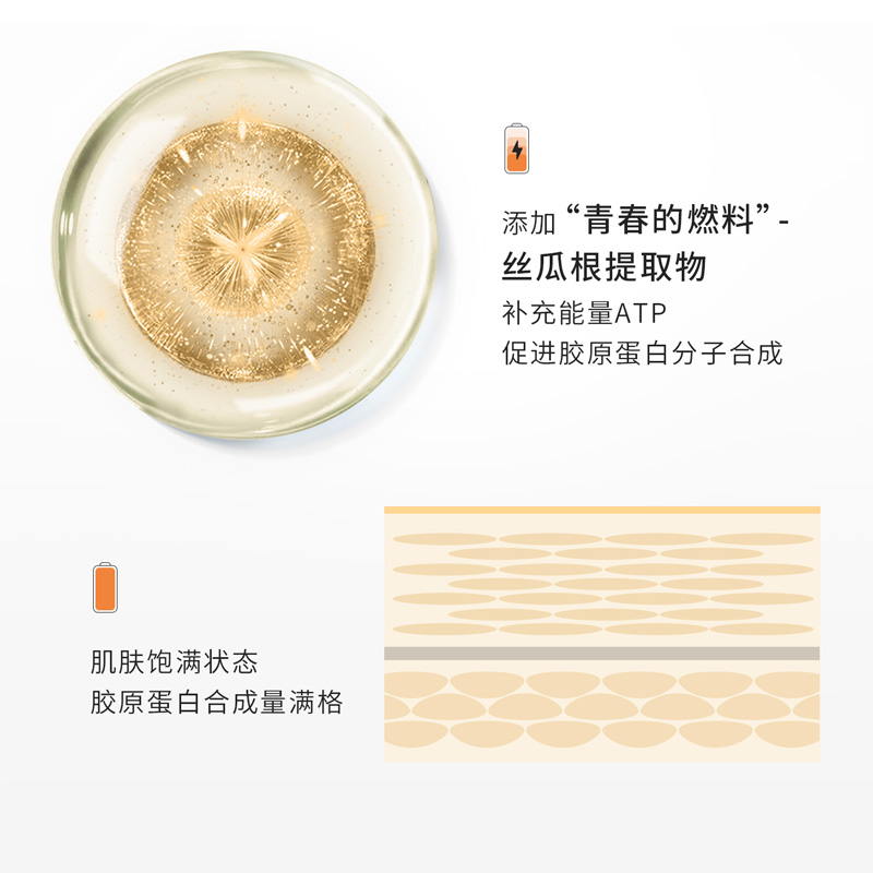购物之前要识货 正品保障|平台比价|售后无忧