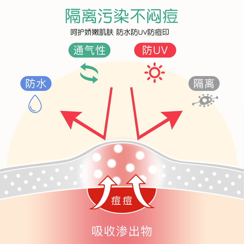 购物之前要识货 正品保障|平台比价|售后无忧