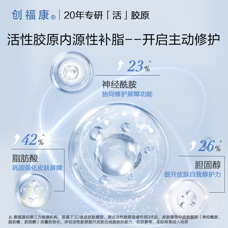 购物之前要识货 正品保障|平台比价|售后无忧