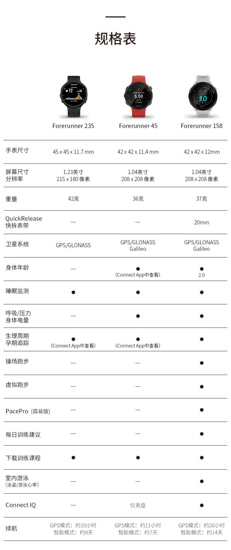 识货商品介绍图