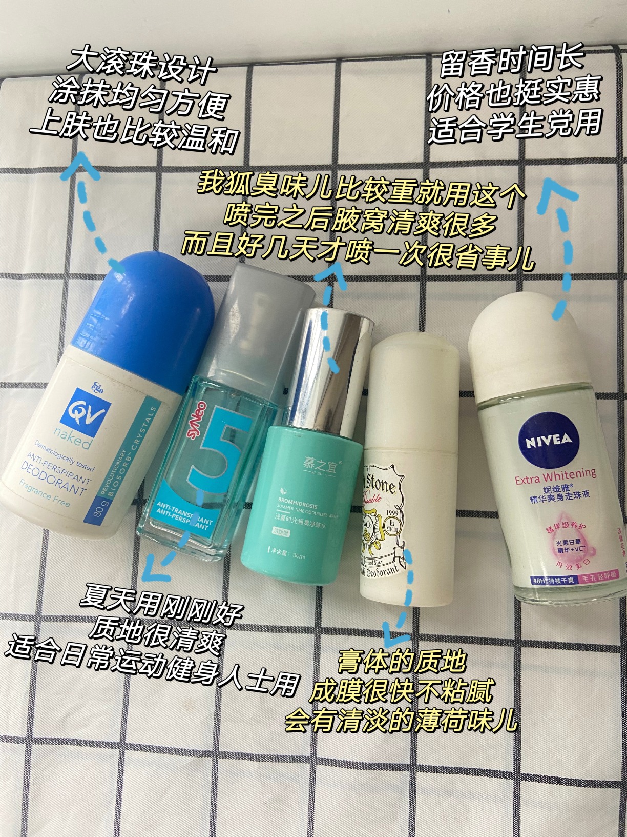 有一说一，能止汗祛味的止汗露是真不好找

狐臭、汗臭的宝子们，别再自己瞎琢磨了，这几款都是我自用过比