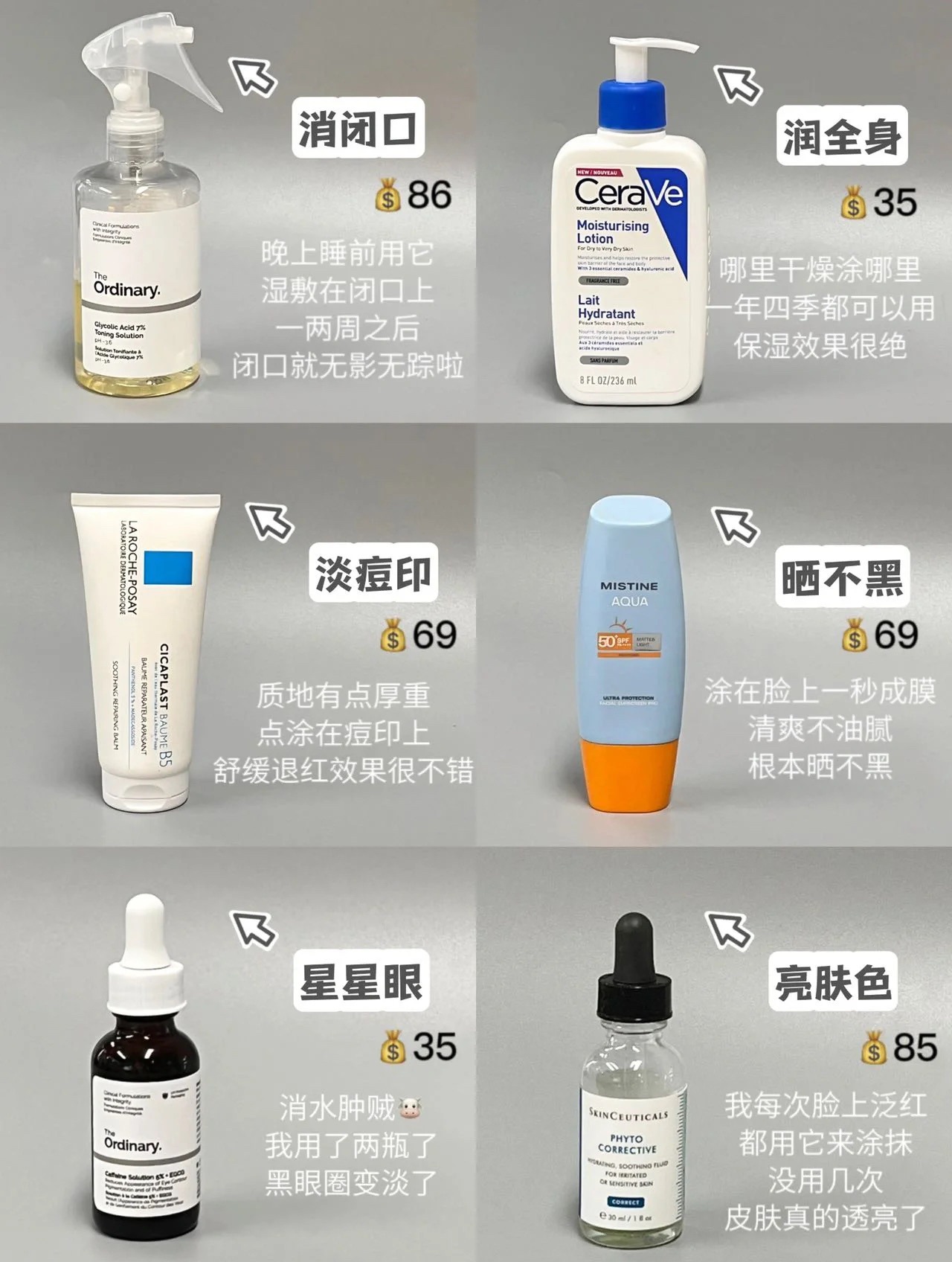 05穷鬼男生平价好用护肤品(油痘肌成功上岸