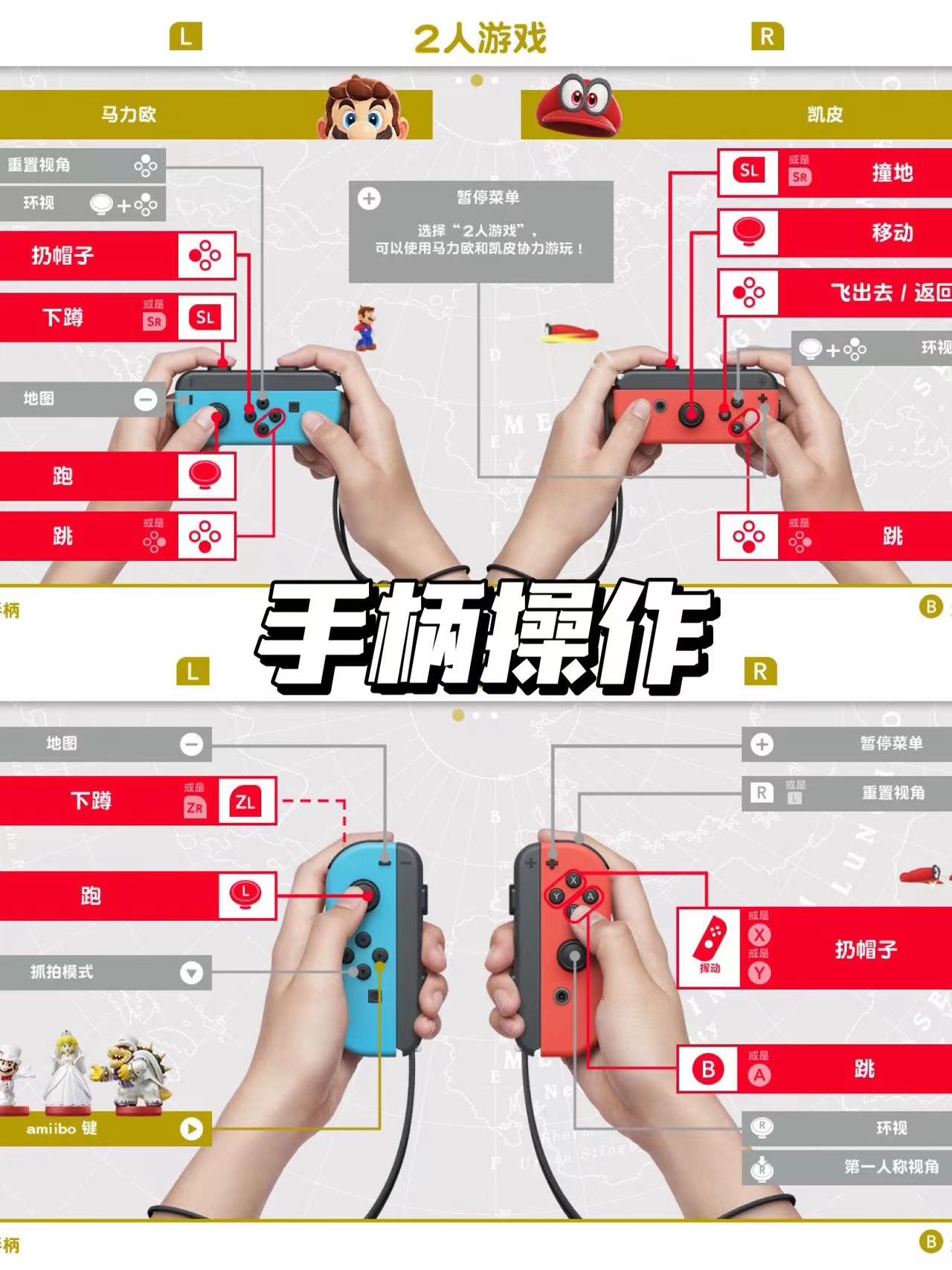 Switch 游戏推荐:马里奥奥德赛真是游戏的神