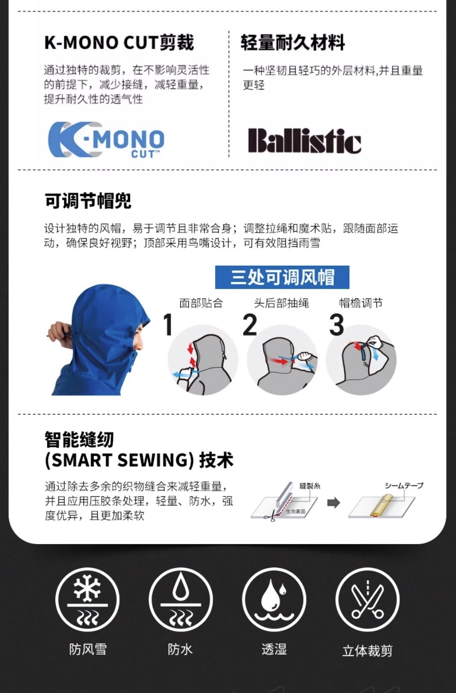 识货商品介绍图