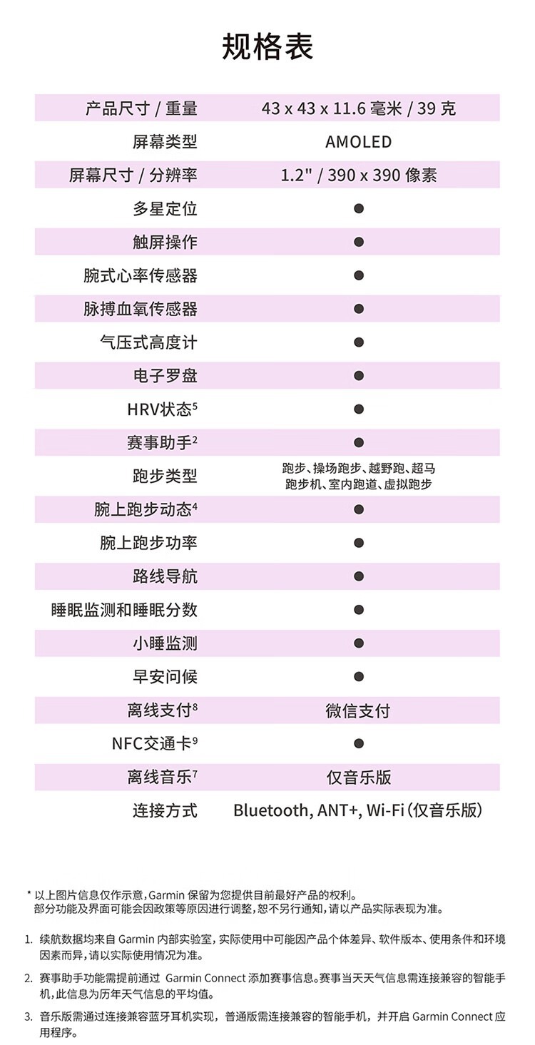 识货商品介绍图