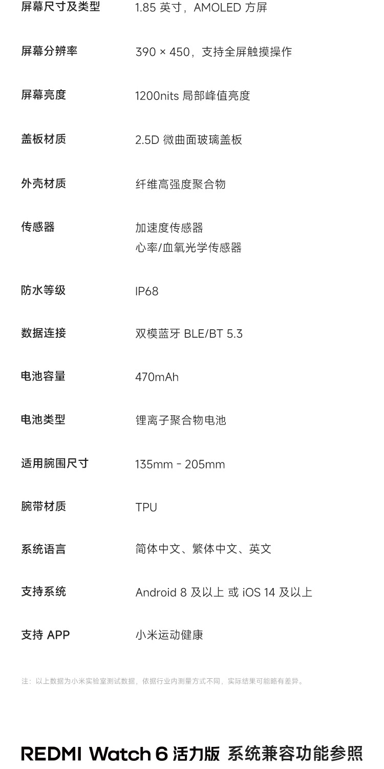 识货商品介绍图
