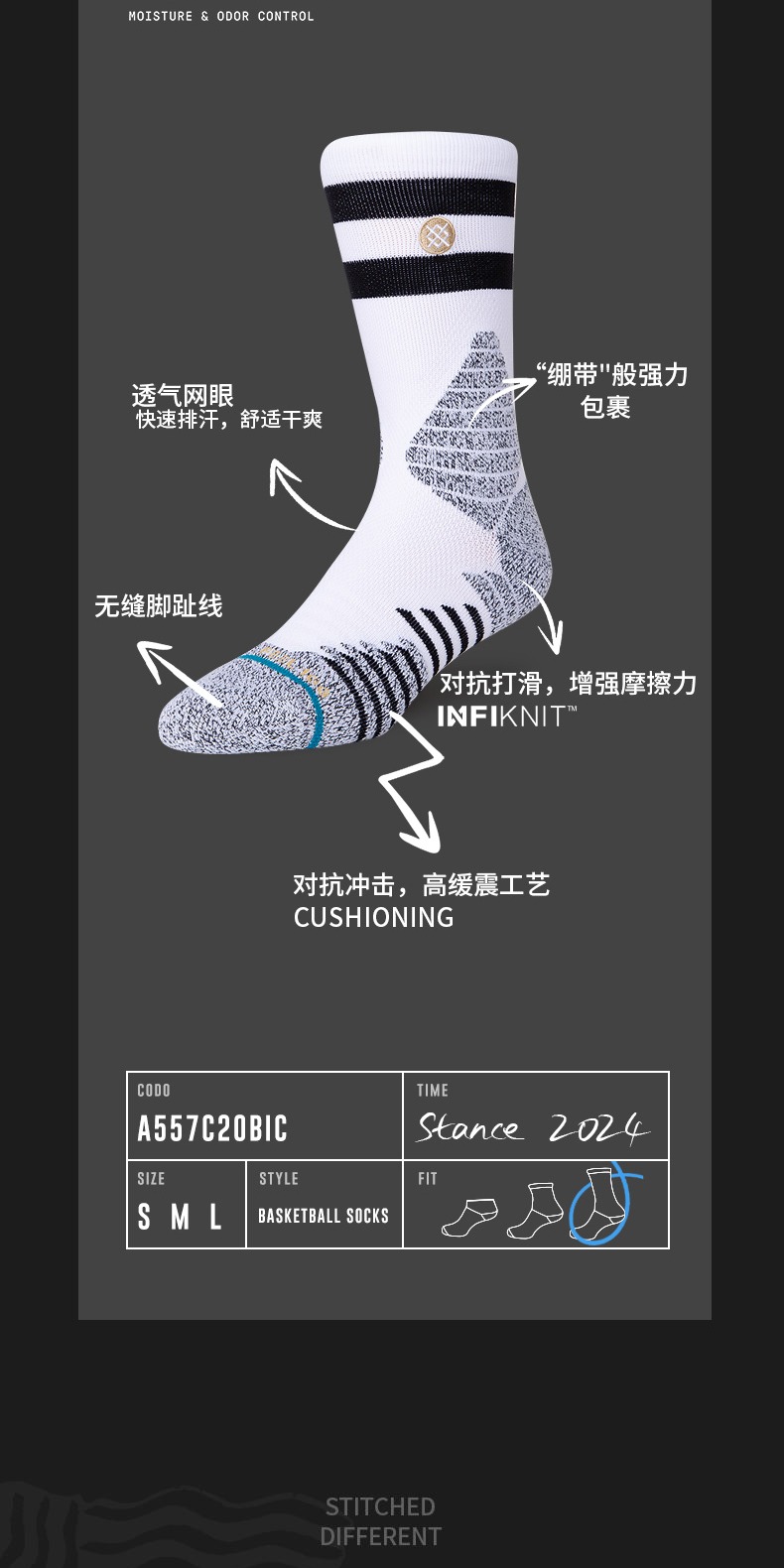 识货商品介绍图