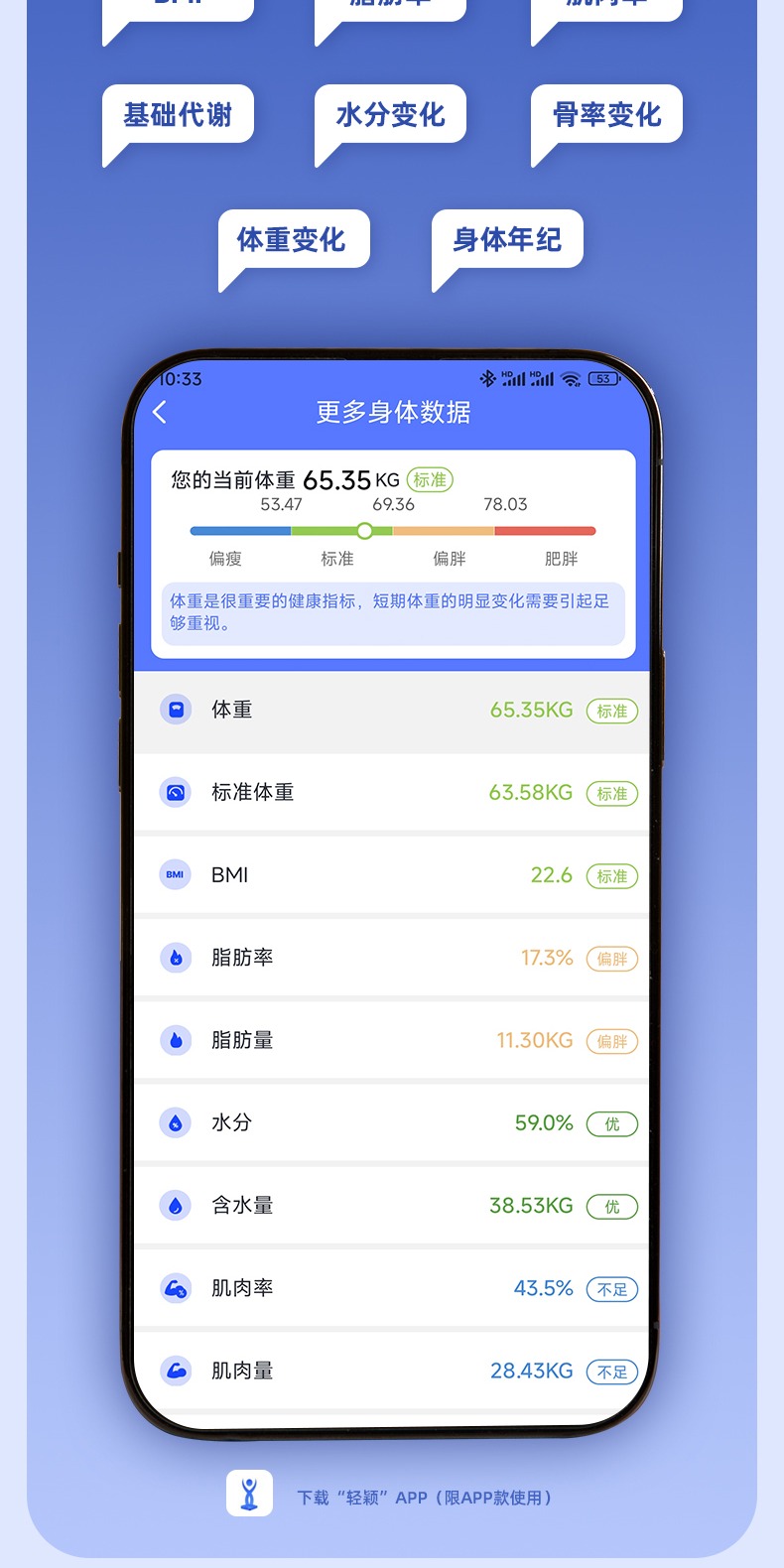 识货商品介绍图