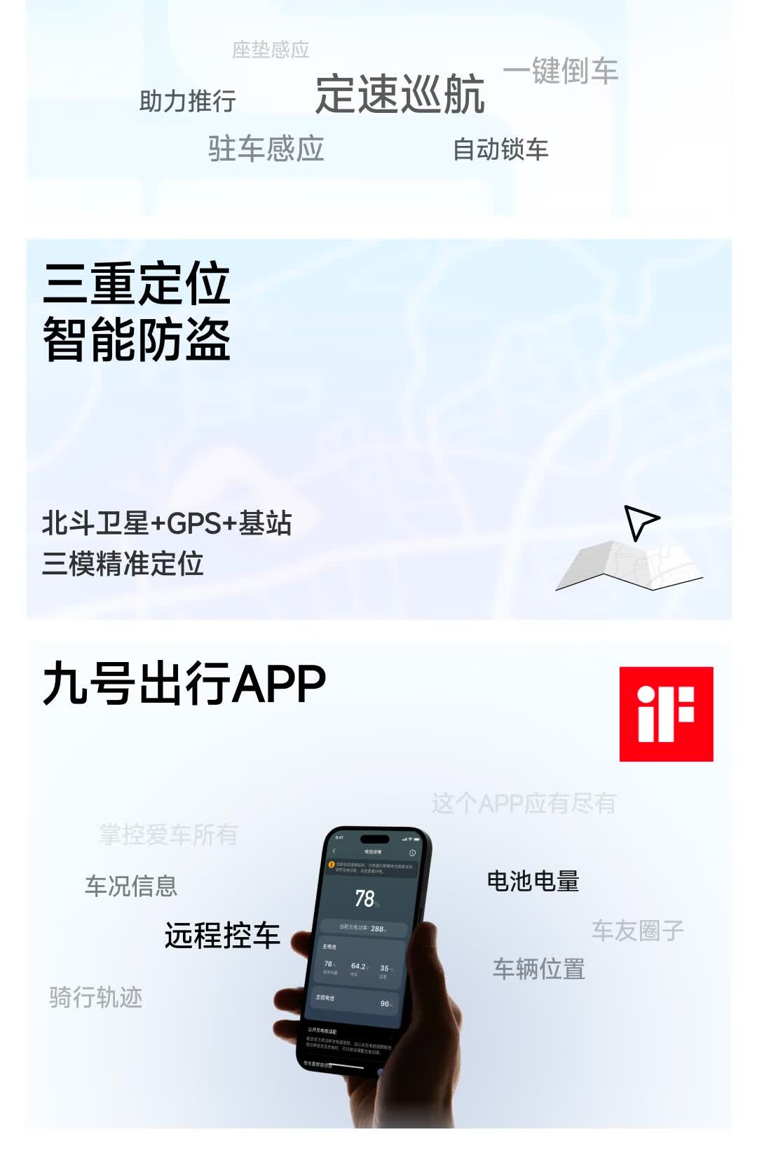 识货商品介绍图