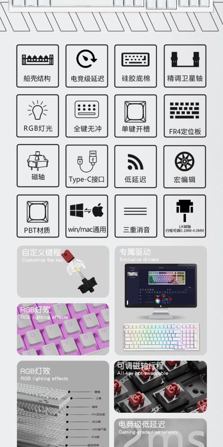 识货商品介绍图