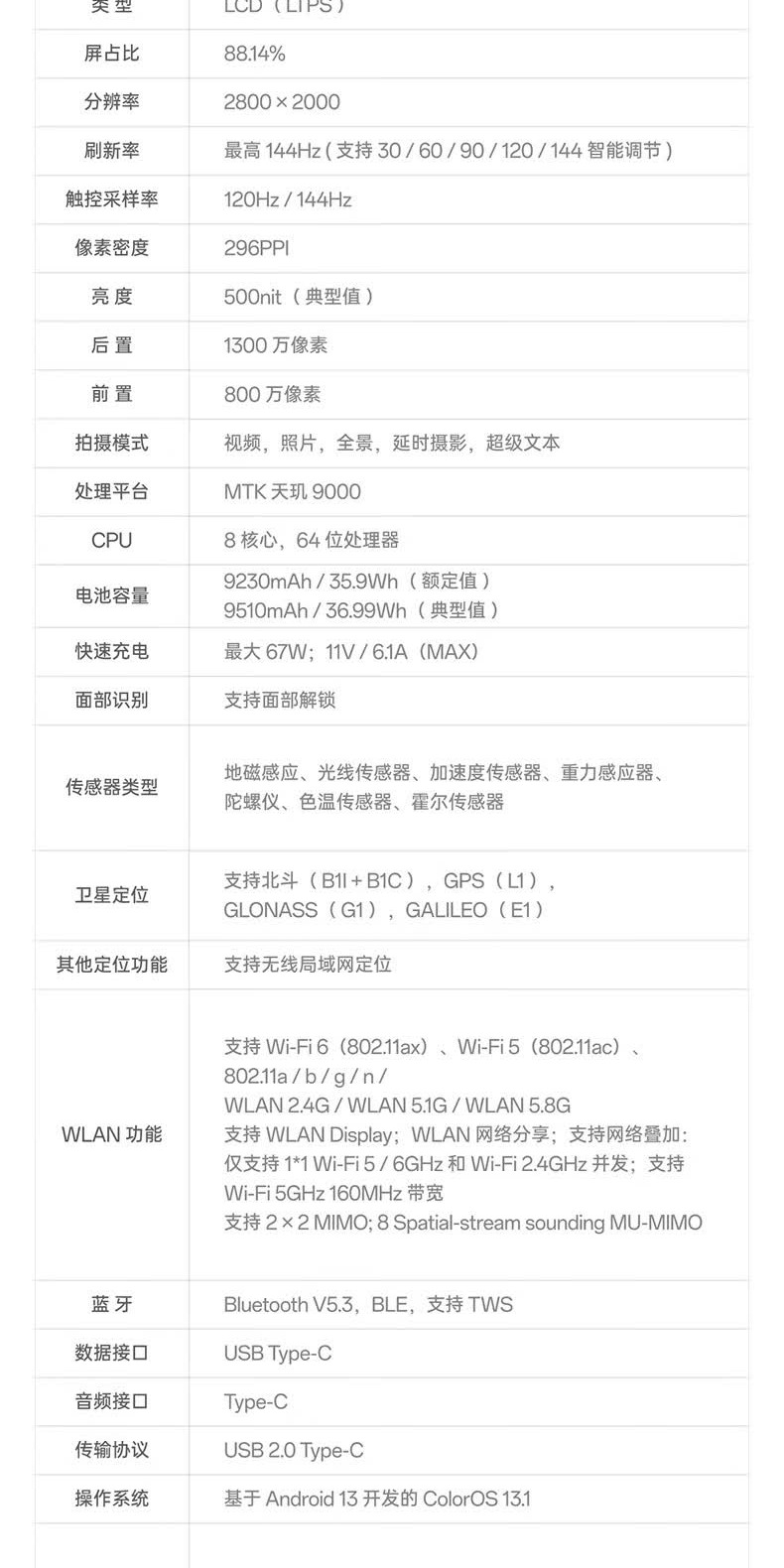 识货商品介绍图