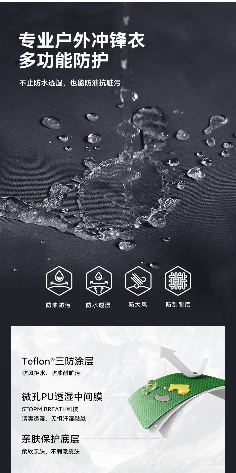 识货商品介绍图