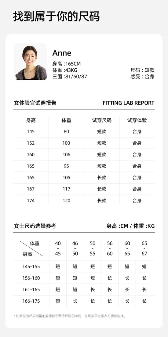 识货商品介绍图
