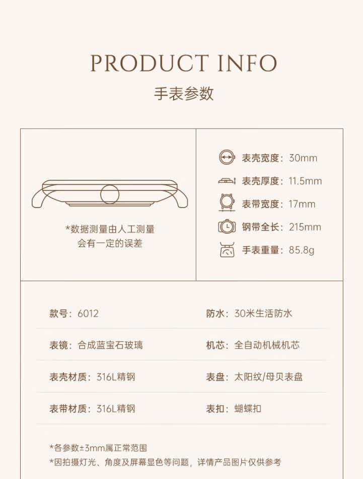 识货商品介绍图