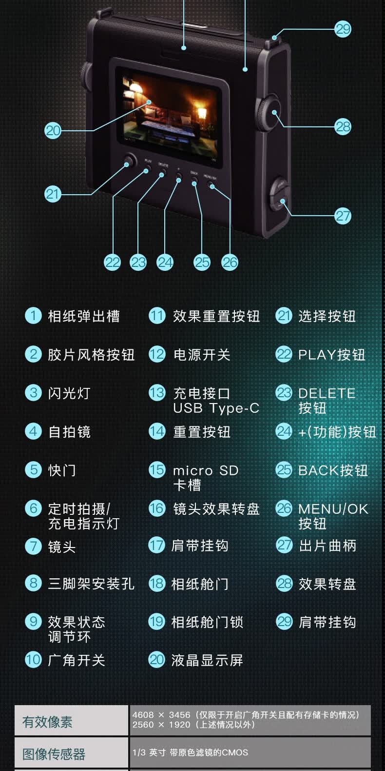 识货商品介绍图