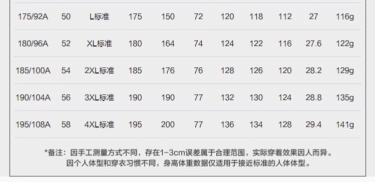 识货商品介绍图