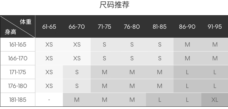 识货商品介绍图