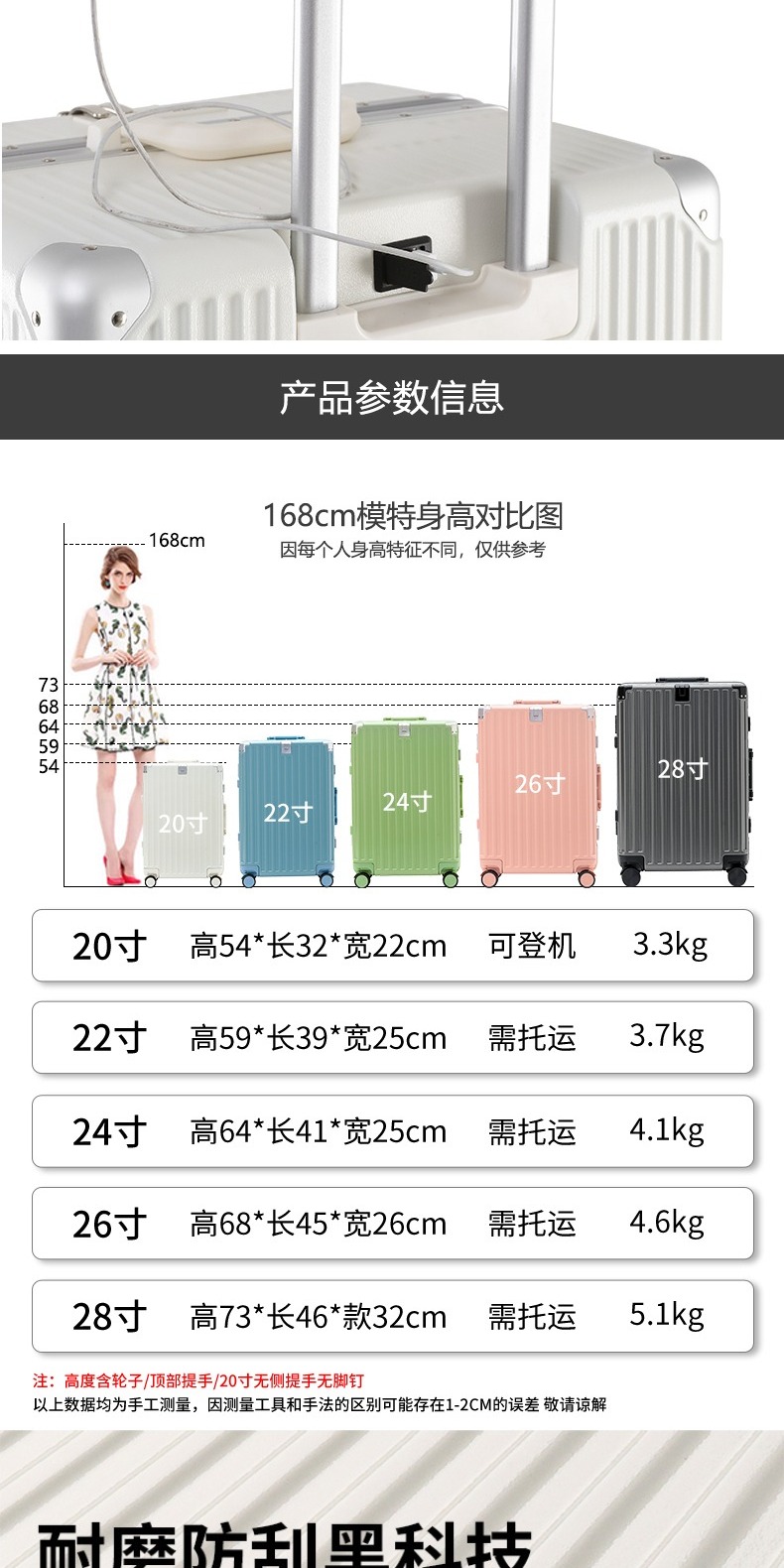 识货商品介绍图